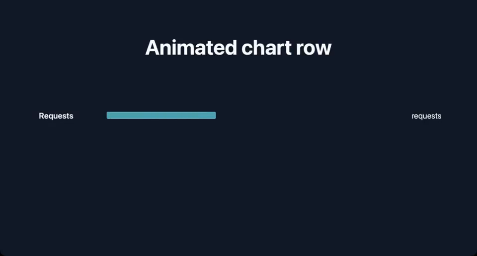 Animated chart row in Legend Slides