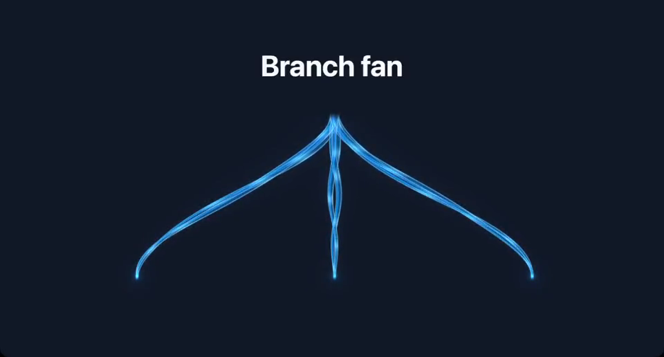 Branch fan in Legend Slides