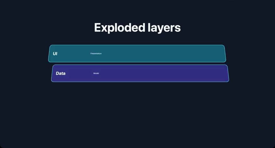 Exploded layers in Legend Slides